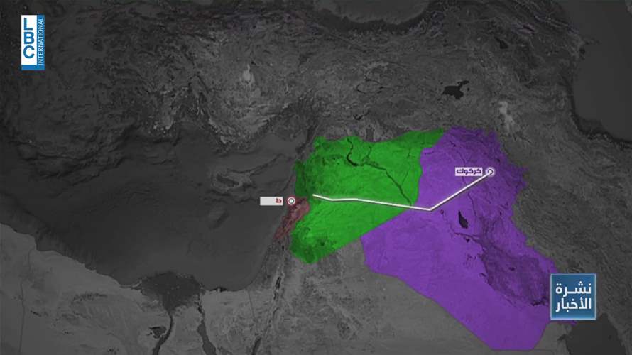 لبنان: ممرّ نفطي تحوّل إلى فرصة معلّقة