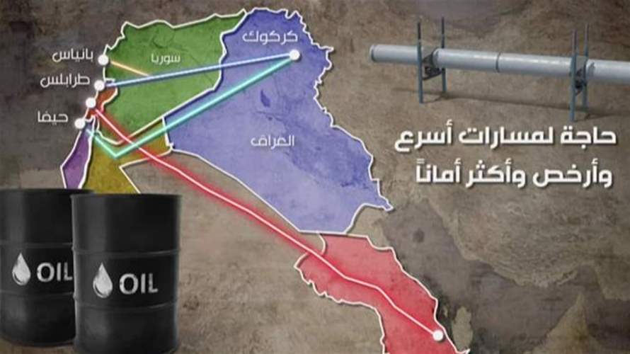 إسرائيل تبحث عن ممرّات طاقة… ولبنان كان في قلبها