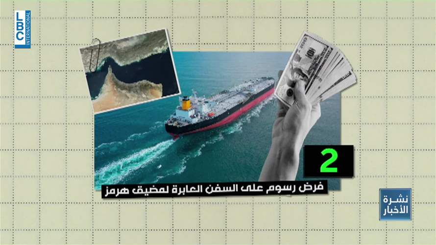  وقف الحرب على حزب الله في لبنان... هذه هي المطالب لوقف الحرب الايرانية-الاميركية الاسرائيلية