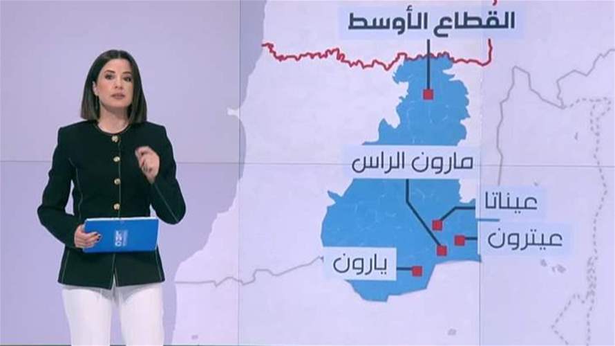 في الميدان الجنوبي... ما جديد خارطة التوغلات الإسرائيلية؟