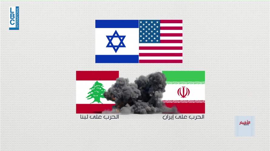 إيران تحت النار... ولبنان في دائرة النقاش المغلق