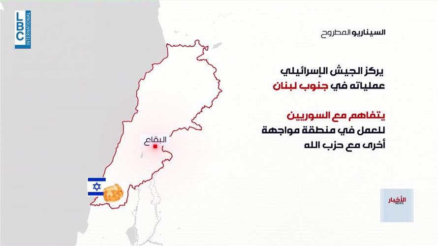 خطة إسرائيل في لبنان: تركيز على جنوب الليطاني وسط تحذيرات من حرب استنزاف