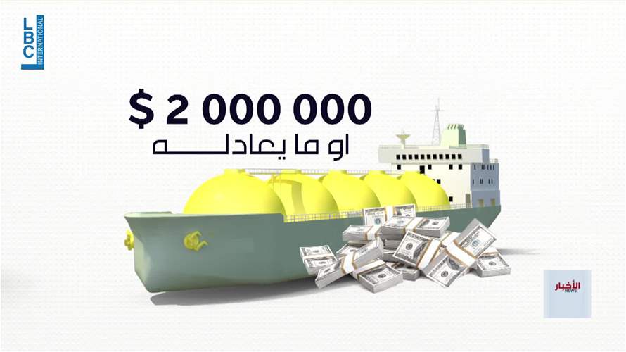 مضيق هرمز مفتوح… لكن إيران تتحكم بعبوره ورسومه