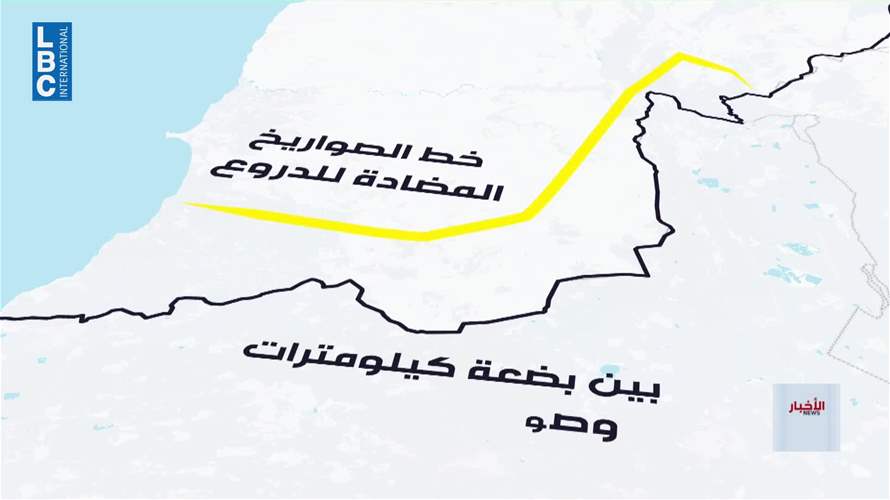 إسرائيل تعتمد نموذج "الخط الأصفر" في لبنان... وخطط لإقامة مناطق عازلة جنوبا