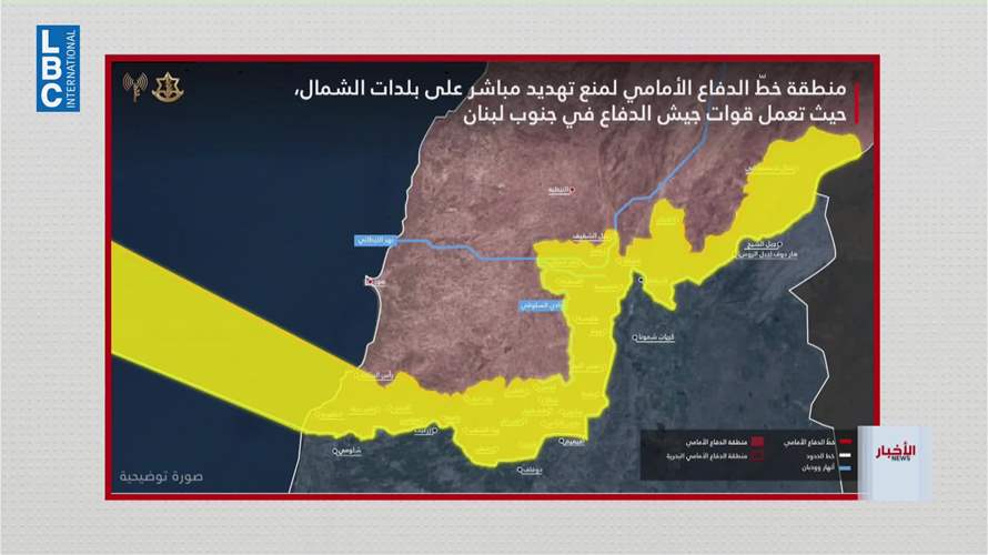 هدنةٌ بلا عودة: الجنوب بين المنطقة الصفراء والنزوح المفتوح