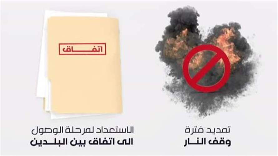 قبل جلسة المفاوضات المباشرة بين لبنان وإسرائيل... صورة مسار التفاوض تتضح في تل أبيب