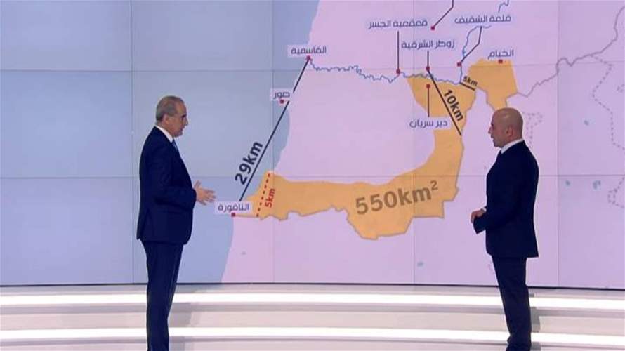 توغل الاحتلال إلى شمالي الليطاني جاء بعد اشتباكات عنيفة مع حزب الله امتدت لأيام... إليكم التفاصيل 