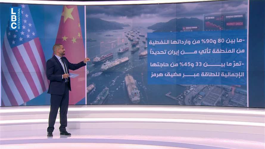 ترامب في بكين... قمة تعيد رسم ميزان القوى العالمي