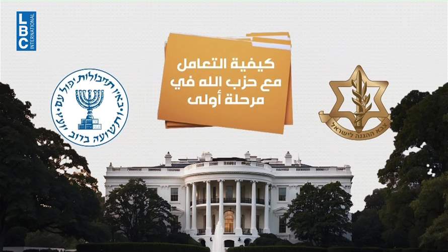 مفاوضات غير مشجعة في واشنطن وتصعيد إسرائيلي على جبهة لبنان