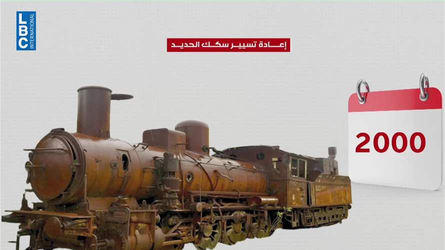 الـTrainبلبنان راجع