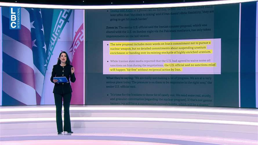  ملف المفاوضات الاميركية الايرانية: مرونة أميركية