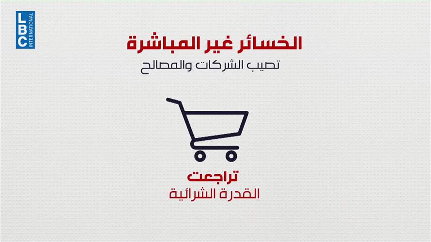 الخسائر الإقتصادية واحدة من أبرز نتائج الحرب