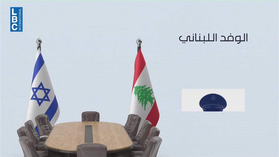 الوفد العسكريّ - الامنيّ اللبنانيّ الى البنتاغون بهذه الحقيبة