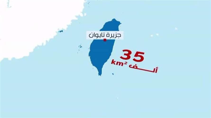 ما قصة تايوان؟ ولماذا يحكى عن تخلي واشنطن عنها؟