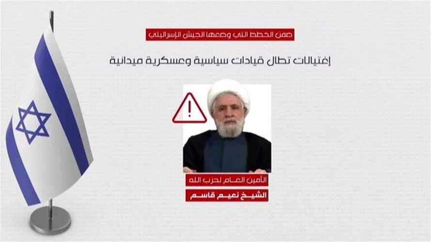 إسرائيل تستعدّ لتوسيع الحرب على لبنان بانتظار الضوء الأخضر الأميركي وسط تصعيد وخلافات داخلية