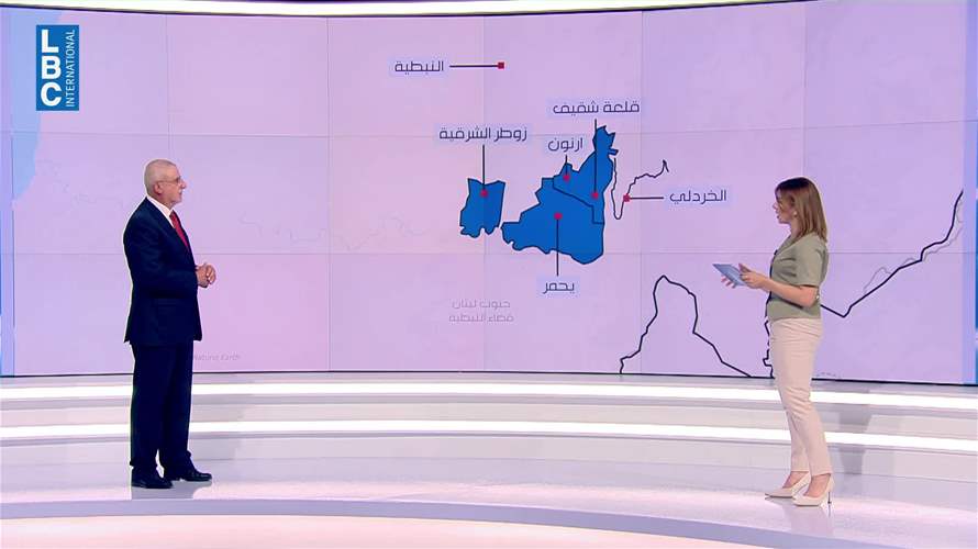 من الجنوب الى البقاع: هكذا ترسم خارطة التوسع العسكري والتصعيد السياسي