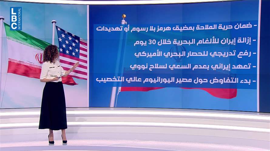 واشنطن وطهران بين تفاهم نووي هشّ وتصعيد ميداني في مضيق هرمز