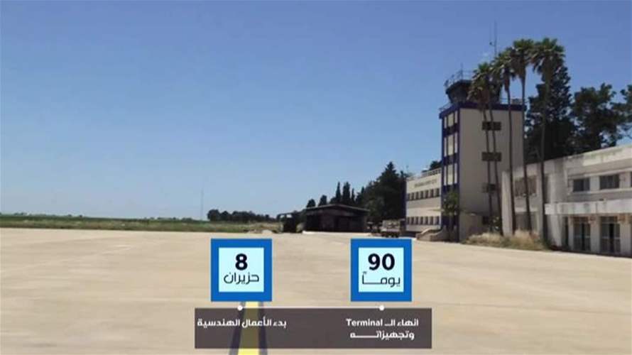 اليكم جدول أعمال مطار رنيه معوّض... من الانشاء حتى الإقلاع