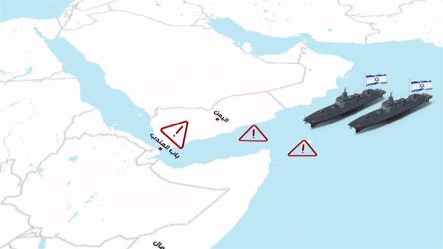 الحوثيون يدخلون ... فهل فُتحت ورقة باب المندب؟