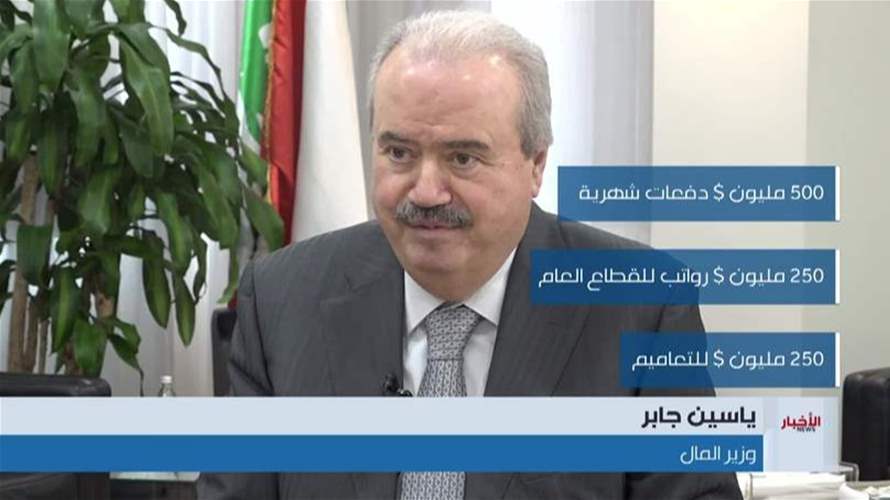 أوكسيجين الدولار في لبنان يتراجع
