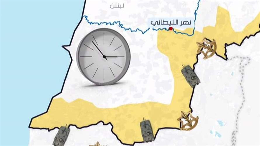 النازحون سيعودون الى قراهم يوما ما... لكن متى وكيف؟