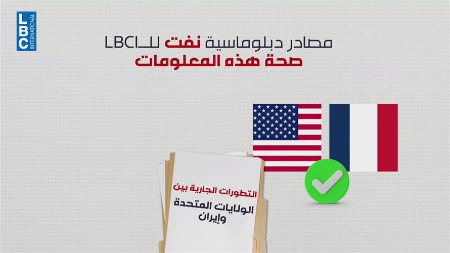 من هرمز إلى بيروت... ضربات متبادلة ومفاوضات مستمرة