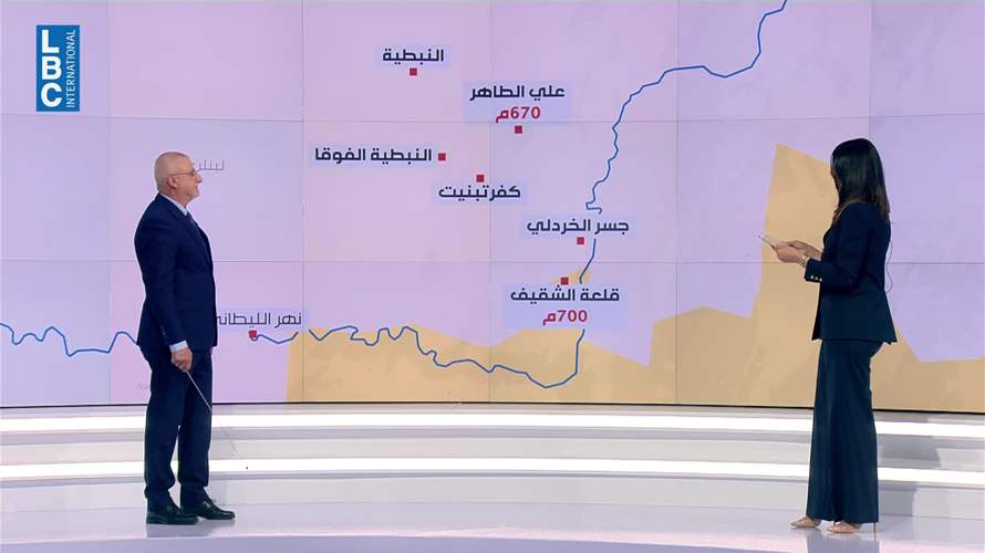 علي الطاهر أهمية الأنفاق والموقع