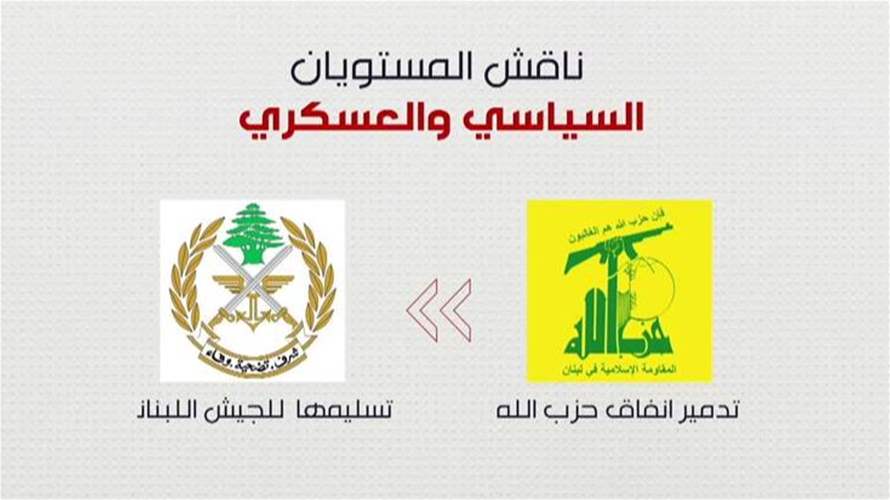 إسرائيل تدرس ترسيم الخط الأصفر جنوب لبنان ونقل جزء من مهام تدمير الأنفاق للجيش اللبناني