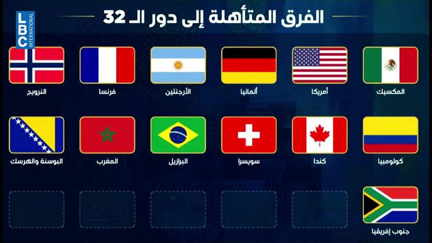 ما هي المنتخبات المتأهلة الى دور الـ32 من المونديال؟