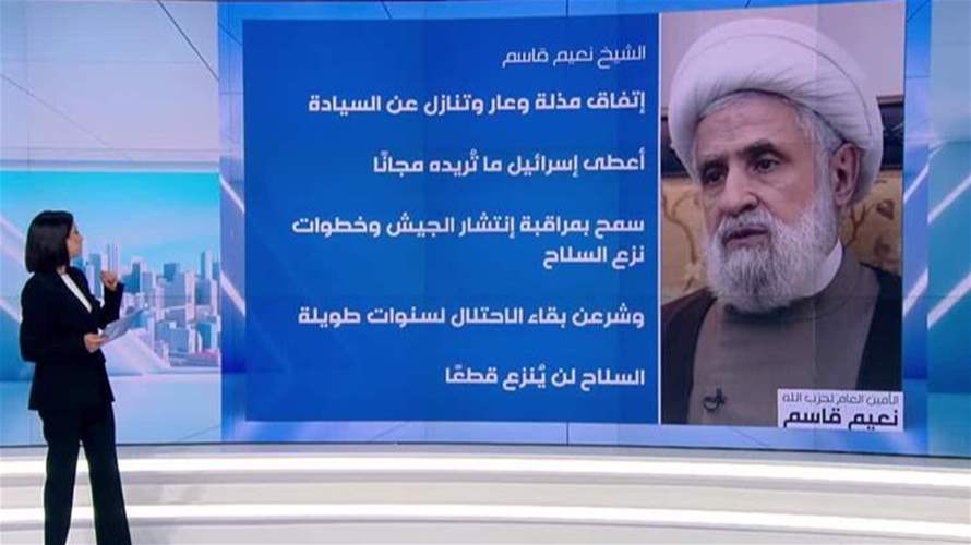 اتفاق الإطار يثير تباينات داخلية… ما مواقف حزب الله وبري منه؟