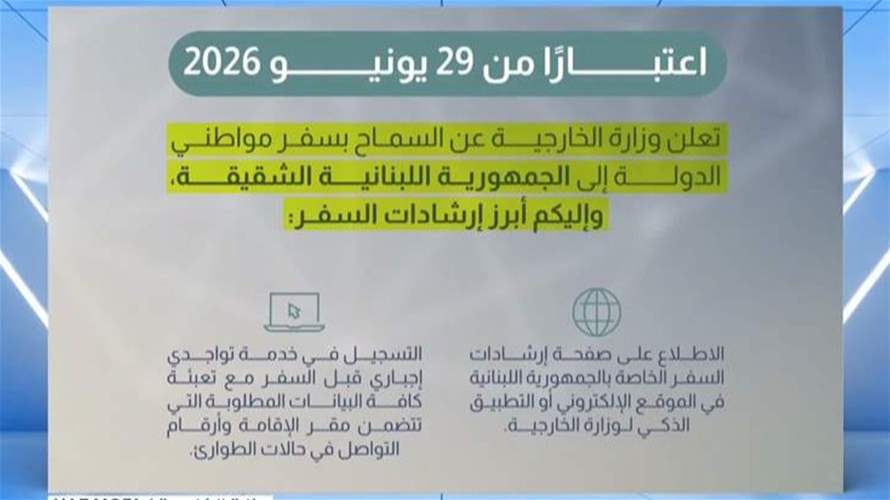 لكل الإماراتيين: أهلاً بعودتكم… ولبنان أمام فرصة جديدة