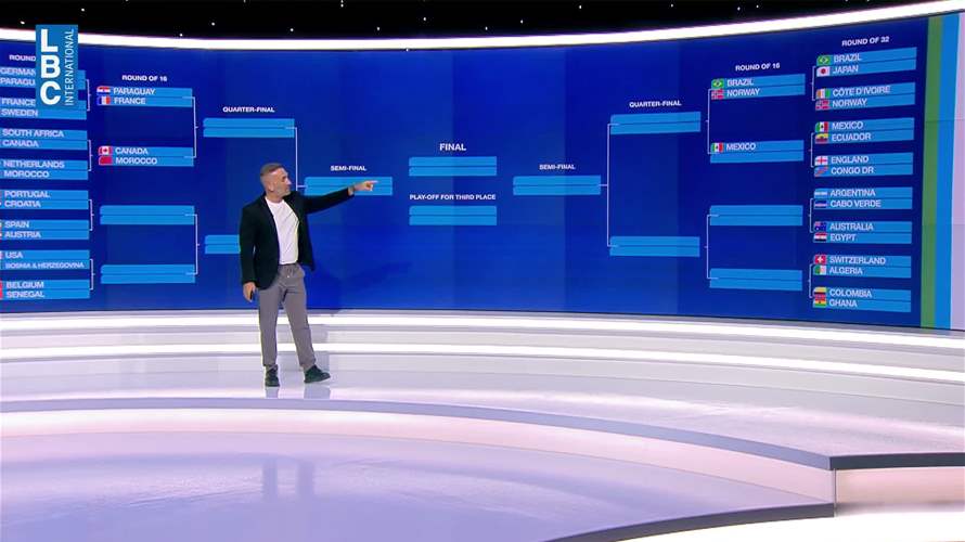 روجيه فغالي يعلق على آخر نتائج مونديال 2026... وهذا ما قاله عن رالي اهدن