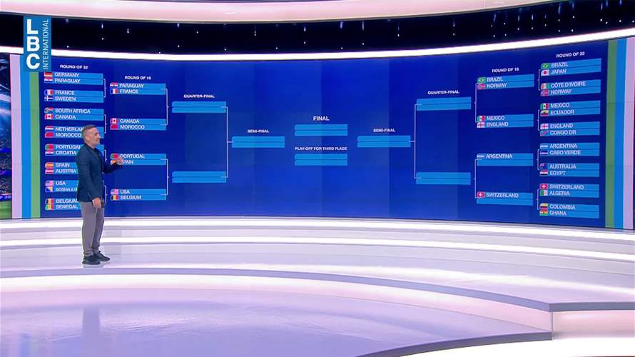 دور الـ16 في المونديال بدأ... إليكم التفاصيل
