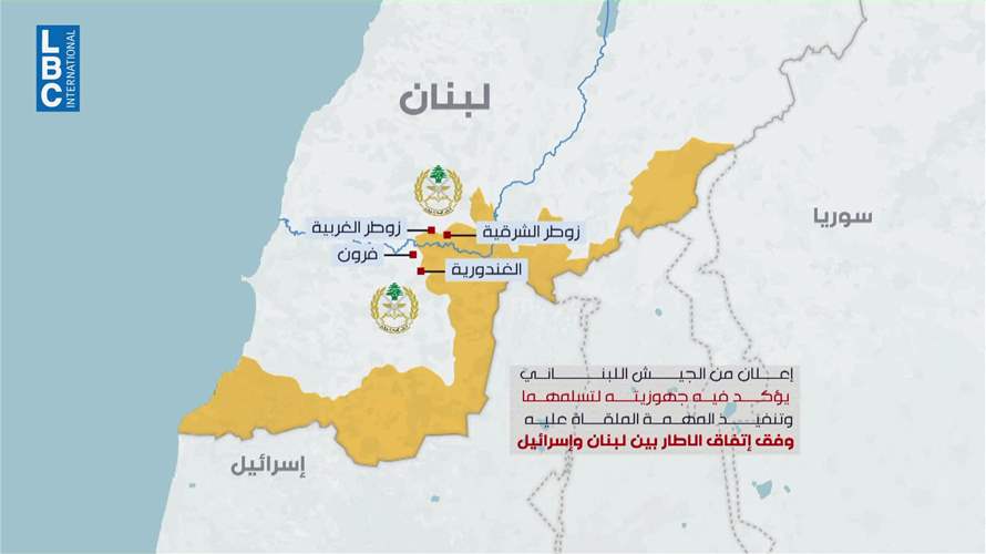 ضغوط إسرائيلية وشروط للانسحاب وسط استمرار الانتهاكات في الجنوب