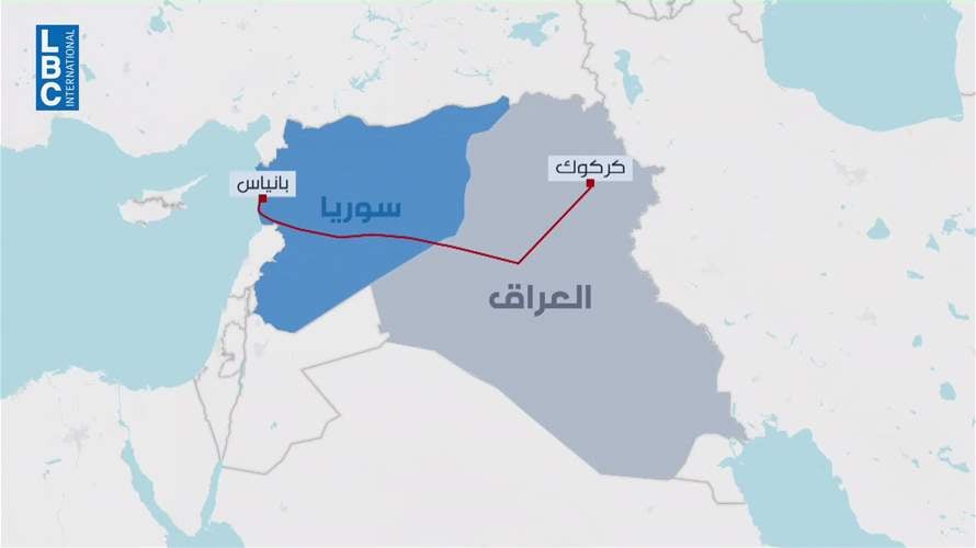 "السريع يأكل البطيء"... العراق يفتح من واشنطن صفحةً اقتصاديةً جديدة