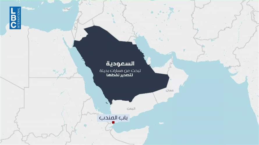 حرب النفط العالمية صراع تخطى مضيق هرمز