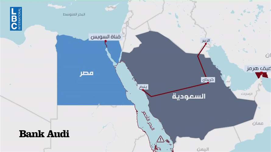 التصعيد في الشرق الأوسط يشعل أسعار النفط