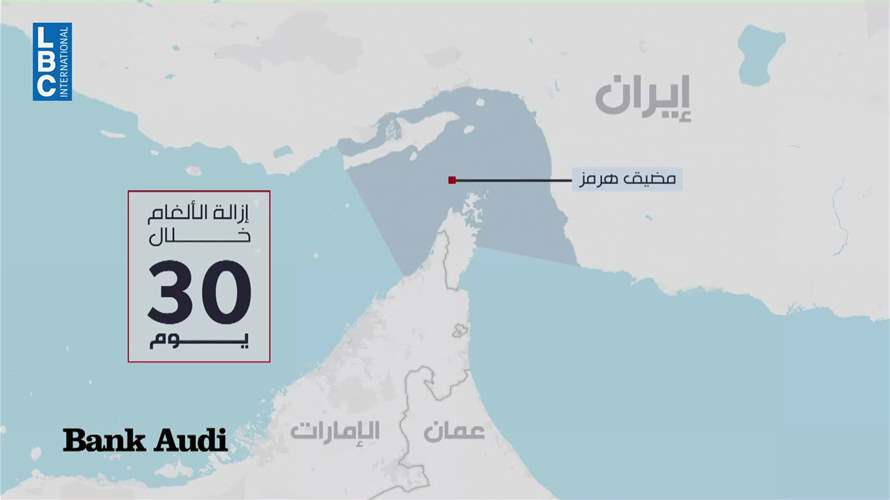  إعادة فتح مضيق هرمز: تحريك لعجلة الاقتصاد العالميّ