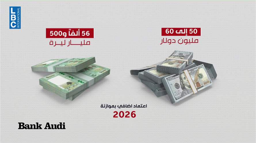 بعد إقرار الـ6 رواتب الاضافية للقطاع العام... هل يعود شبح سلسلة الرتب والرواتب؟