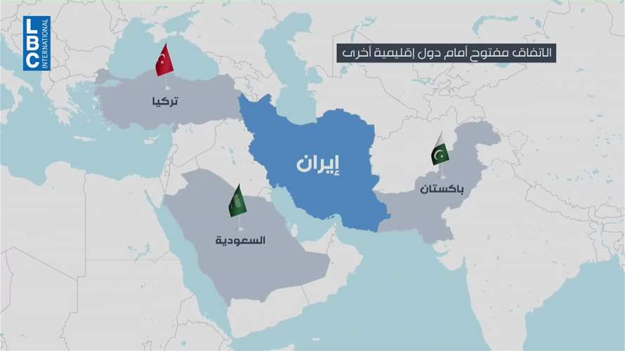 تكتُّل ثلاث دول إقليمية في مواجهة تحديات الأمن والردع