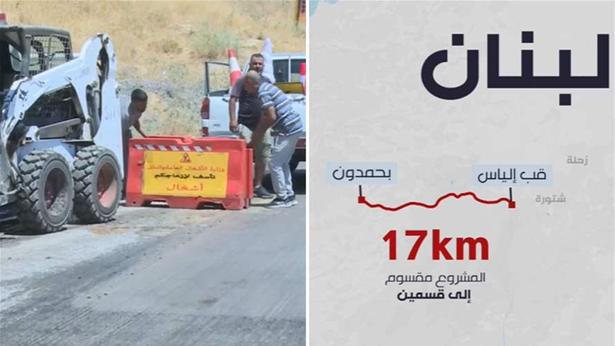Lebanon begins 17-km rehabilitation of Dahr el-Baydar highway after years of road hazards