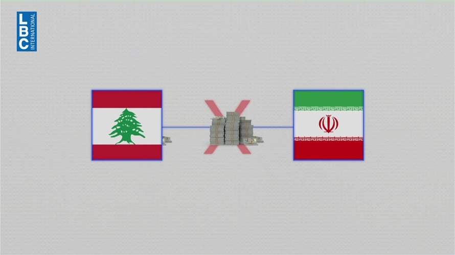 بعد الضربات العسكرية المعركة تنتقل إلى أموال حزب الله