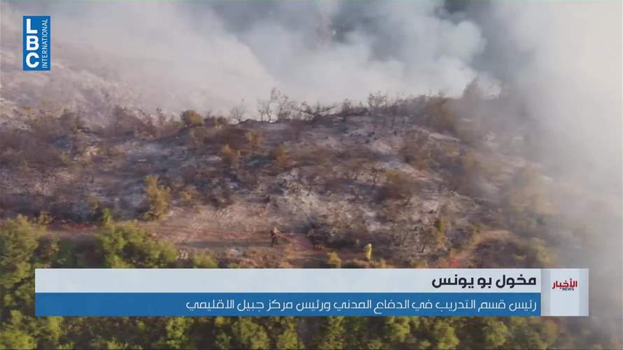 المياه... خط الدفاع الاول وقت الحرائق