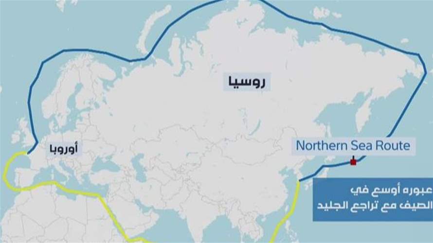 طريق قطبي جديد يعيد رسم خريطة التجارة العالمية