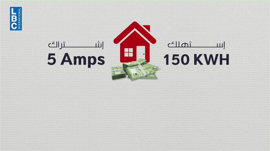 فاتورة المولدات مرتفعة والمواطن يفتش عن السبب 