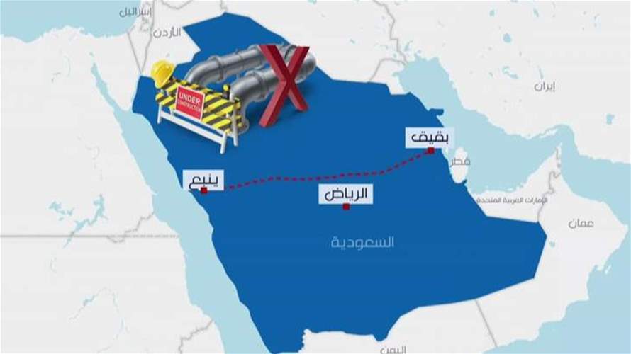 بعد توقف خط أنابيب "شرق- غرب" النفطي في السعودية... راقب سعر صفيحة البنزين في الايام المقبلة