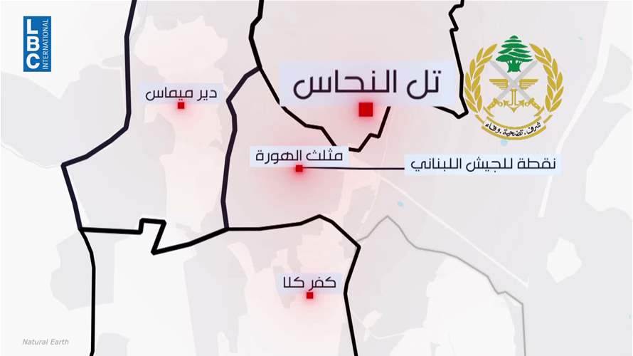 وجهاً لوجه عند مثلث الهورة في الجنوب… ماذا حصل بين الجيشين اللبناني والإسرائيلي؟
