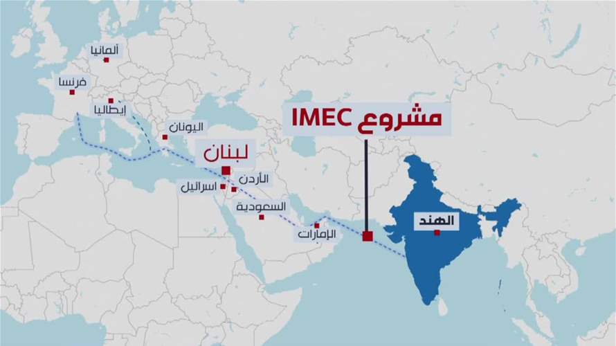 A new route for Beirut and Tripoli? Lebanon moves closer to IMEC