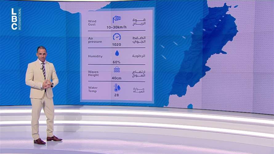 طقس مستقر في الايام المقبلة قبل أن يتقلب من جديد الاحد...
