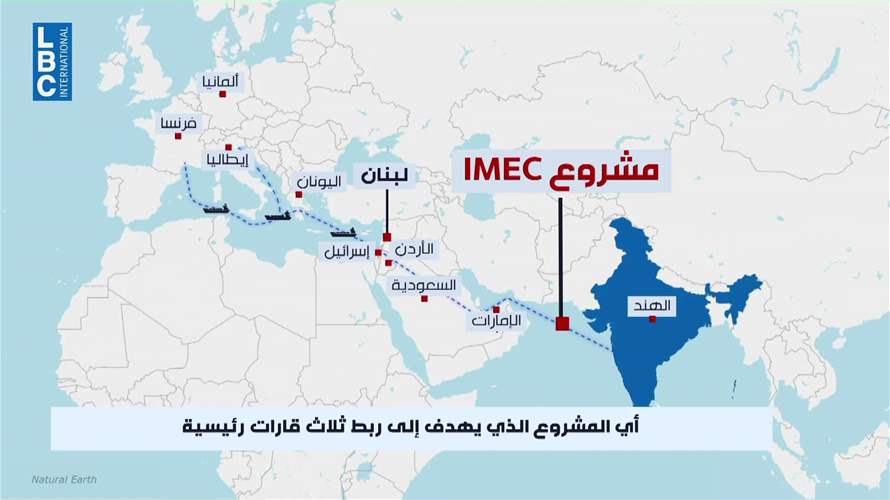 لبنان يقترب من IMEC رسميا… وهذه الخطوة التالية
